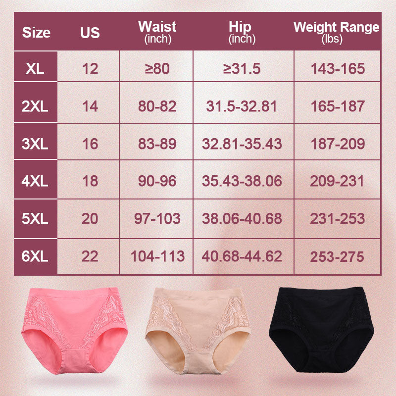 (Achetez 5, obtenez 5 gratuits) Culottes à Taille Haute Anti-fuite en Coton et Taille Plus